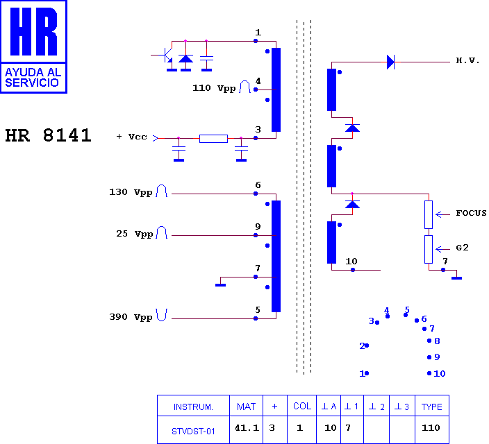 Schematic diagram for HR 8141