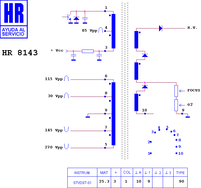 Schematic diagram for HR 8143