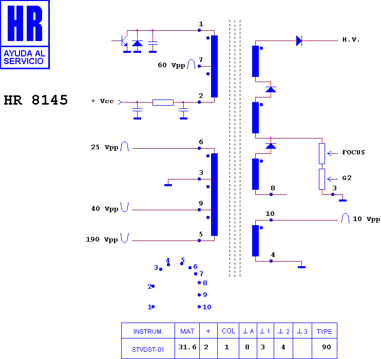 Schematic diagram for HR 8145