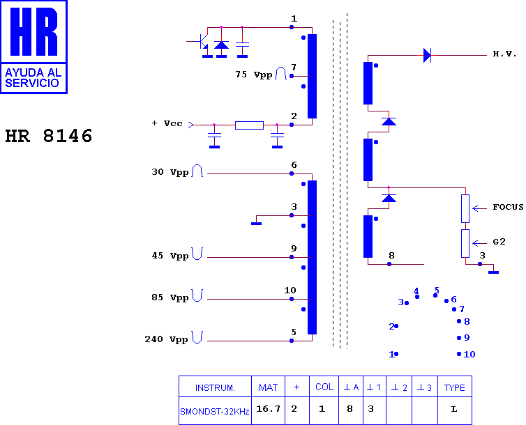 Schematic diagram for HR 8146