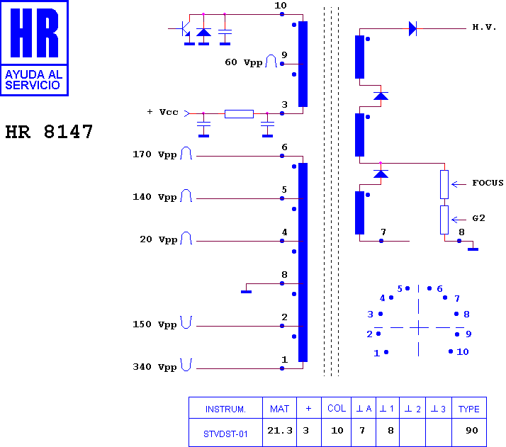 Schematic diagram for HR 8147