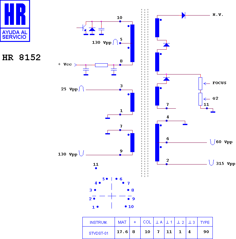 Schematic diagram for HR 8152