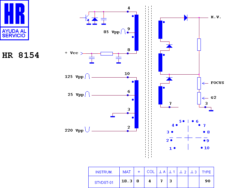 Schematic diagram for HR 8154