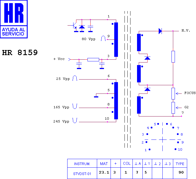 Schematic diagram for HR 8159