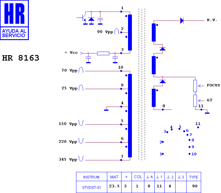 Schematic diagram for HR 8163