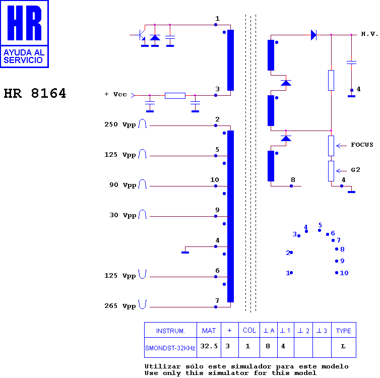 Schematic diagram for HR 8164