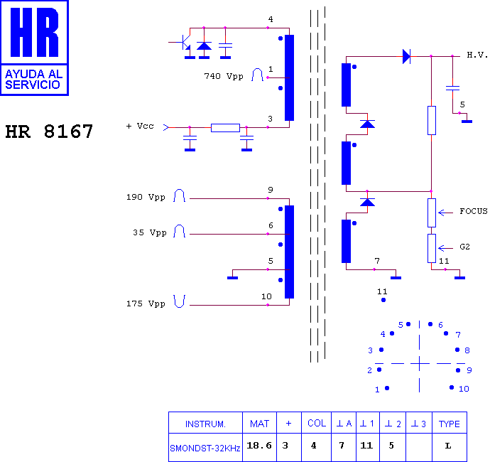 Schematic diagram for HR 8167