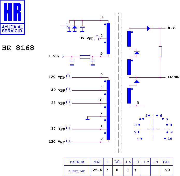 Schematic diagram for HR 8168
