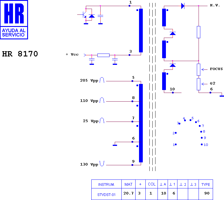 Schematic diagram for HR 8170