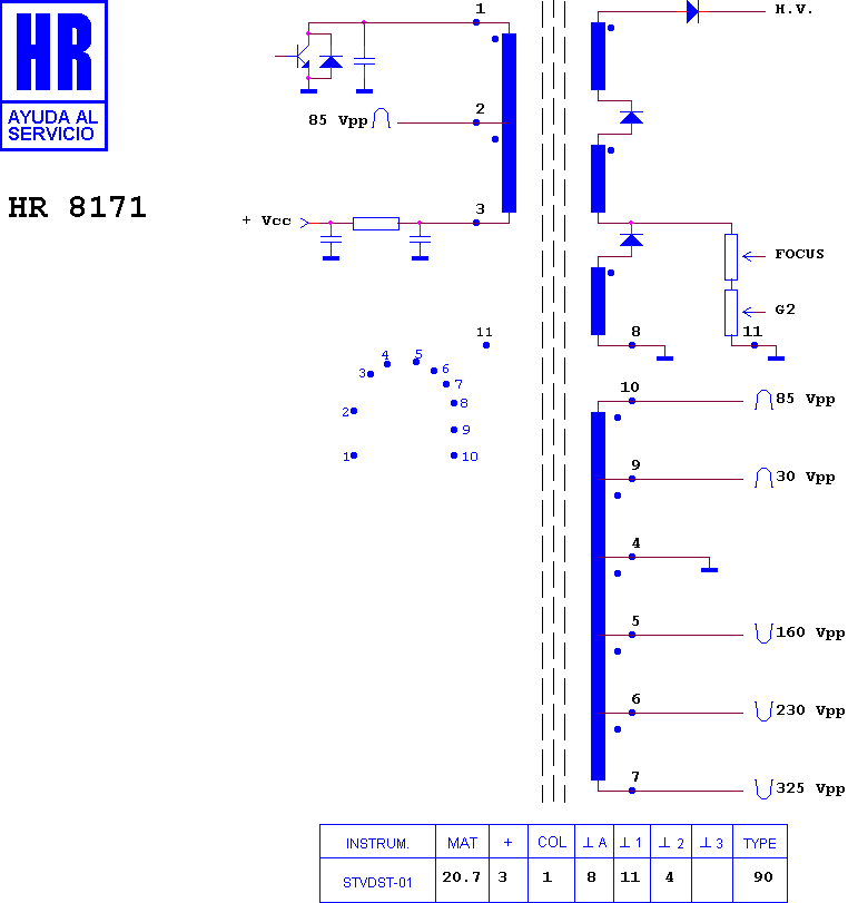 Schematic diagram for HR 8171