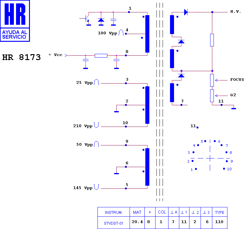 Schematic diagram for HR 8173