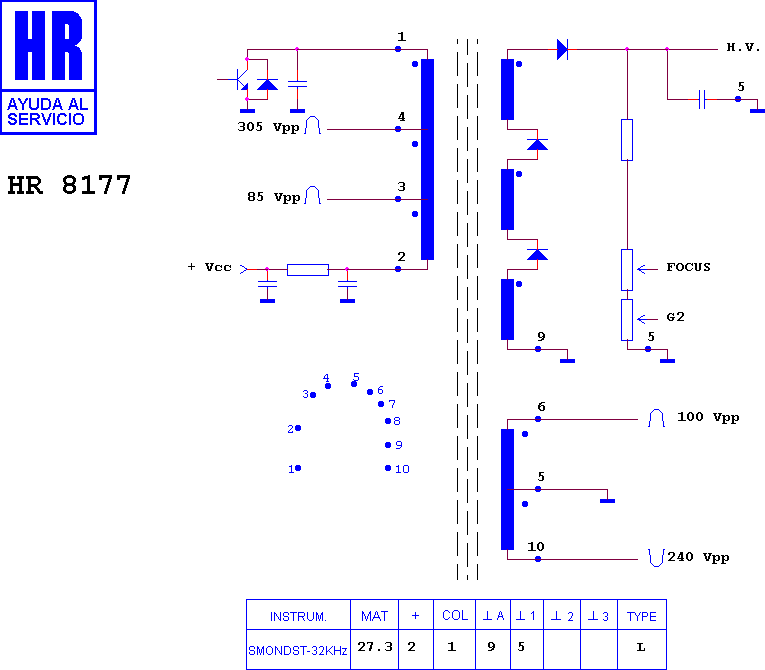 Schematic diagram for HR 8177