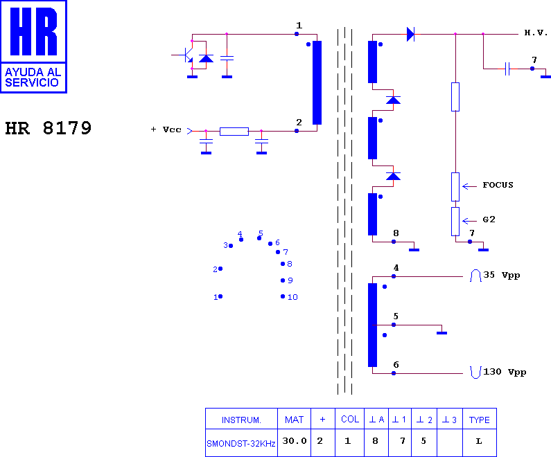 Schematic diagram for HR 8179