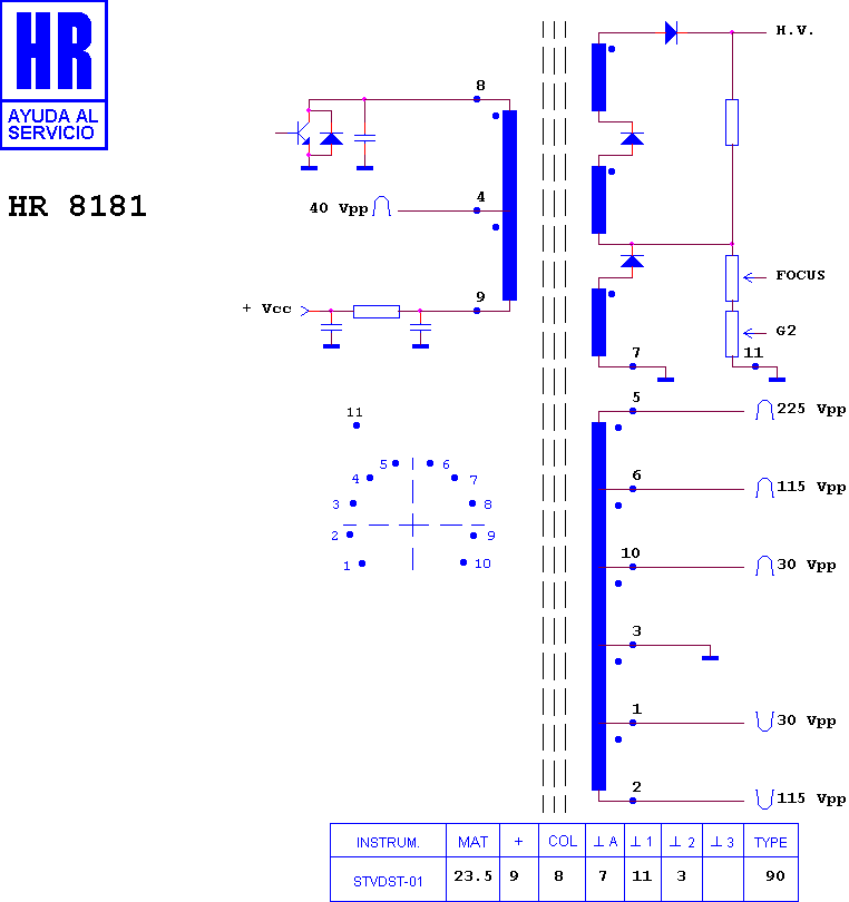 Schematic diagram for HR 8181