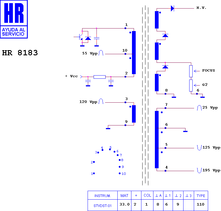 Schematic diagram for HR 8183