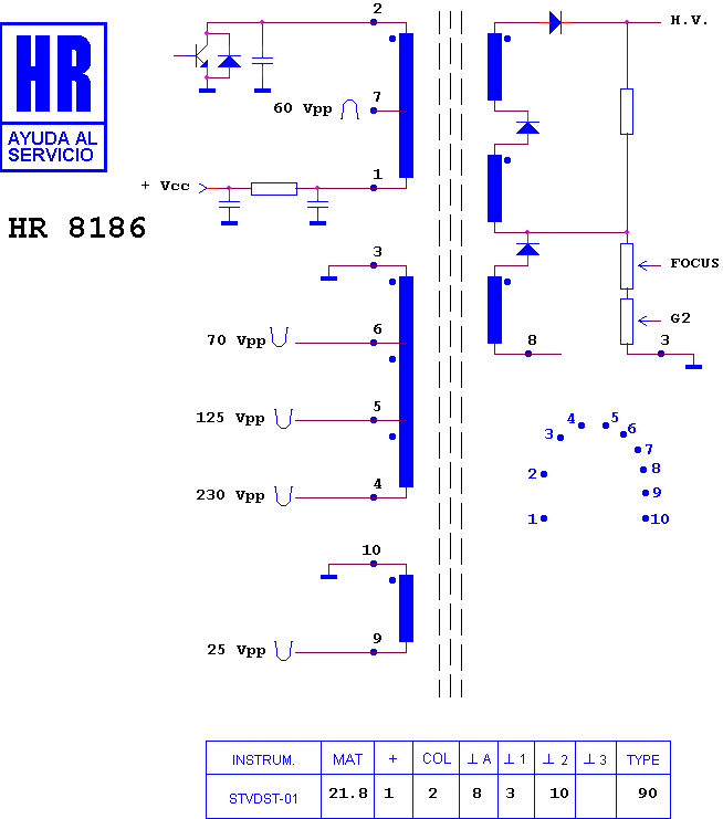 Schematic diagram for HR 8186