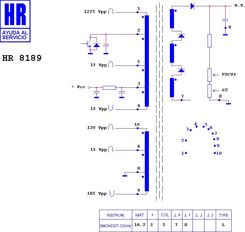 Schematic diagram for HR 8189