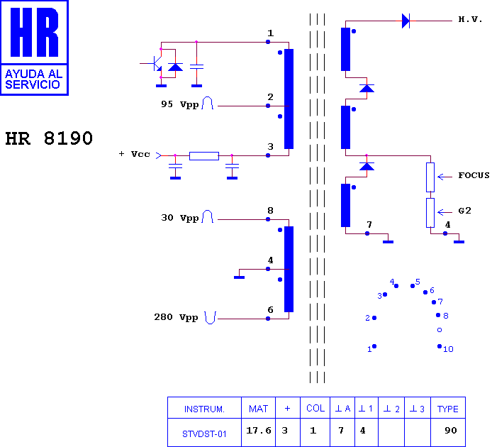 Schematic diagram for HR 8190