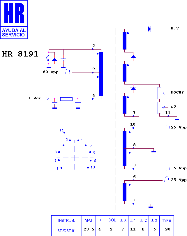 Schematic diagram for HR 8191