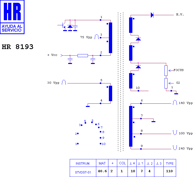 Schematic diagram for HR 8193