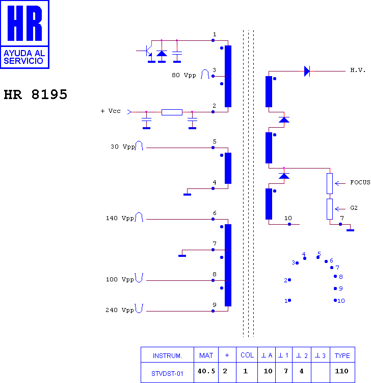 Schematic diagram for HR 8195