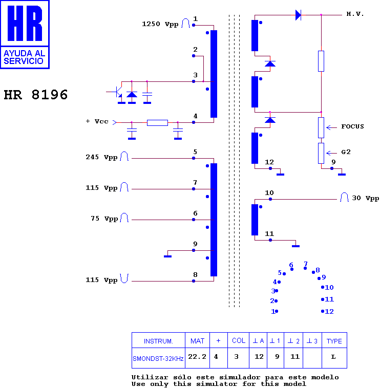 Schematic diagram for HR 8196
