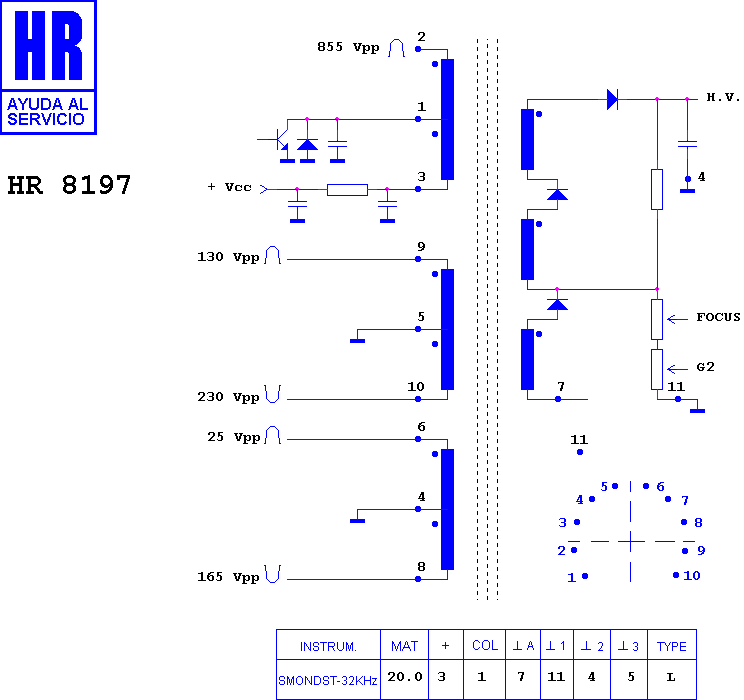 Schematic diagram for HR 8197