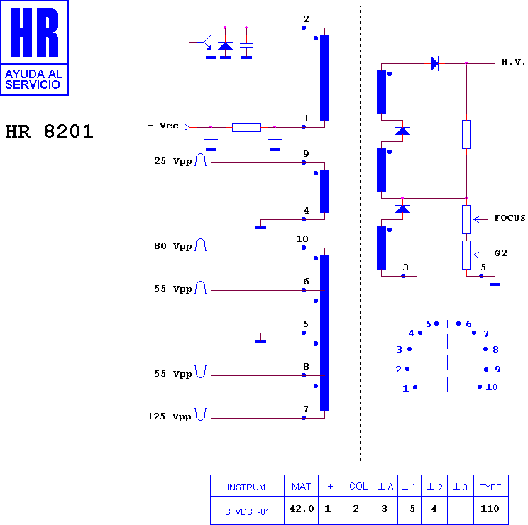 Schematic diagram for HR 8201