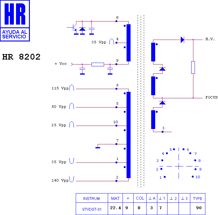 Schematic diagram for HR 8202