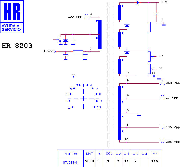Schematic diagram for HR 8203