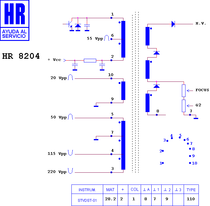 Schematic diagram for HR 8204
