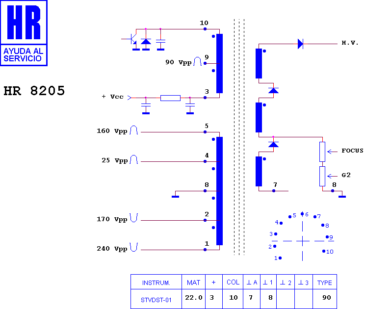 Schematic diagram for HR 8205