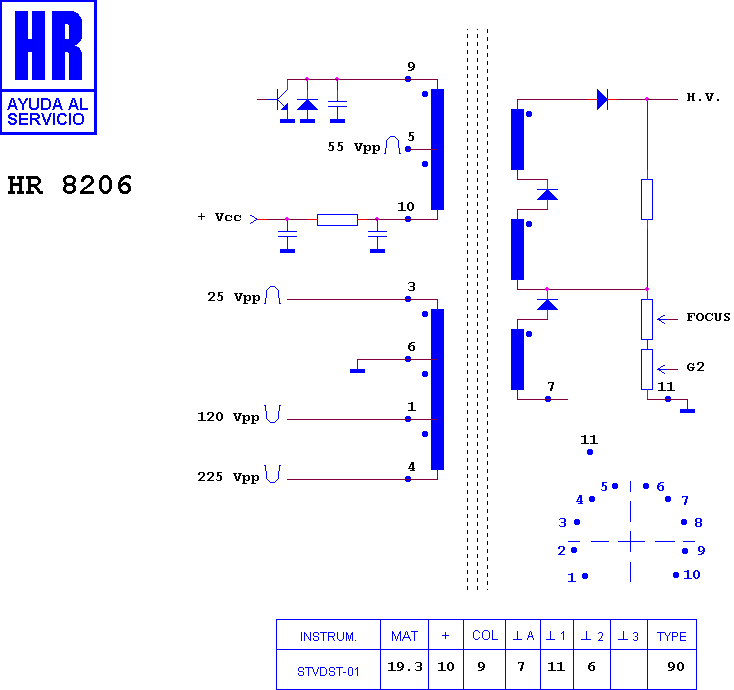 Schematic diagram for HR 8206