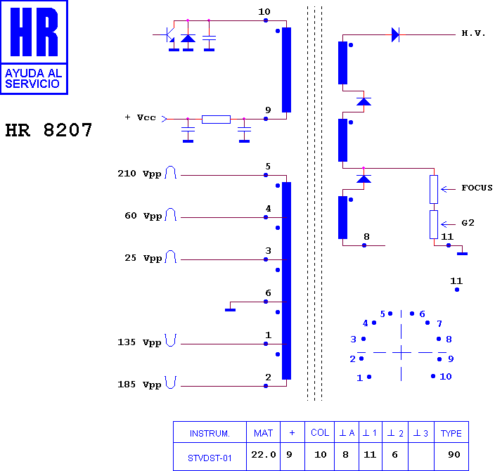 Schematic diagram for HR 8207