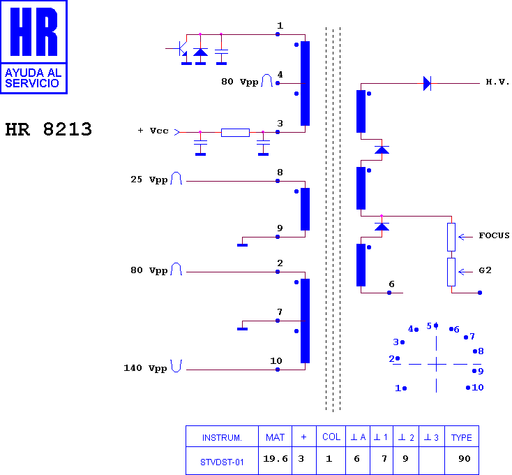Schematic diagram for HR 8213