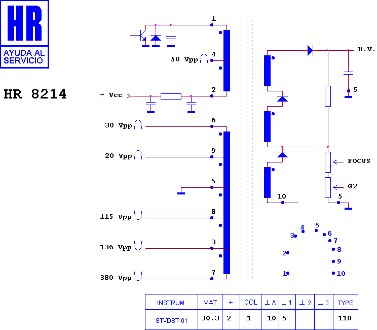 Schematic diagram for HR 8214