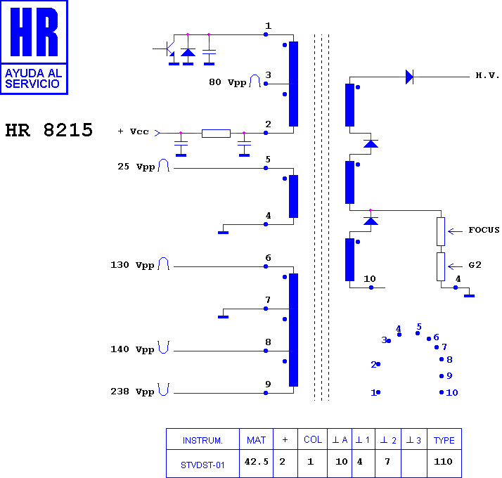 Schematic diagram for HR 8215