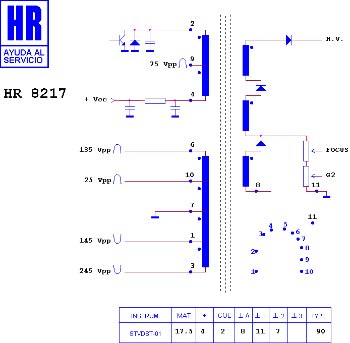 Schematic diagram for HR 8217