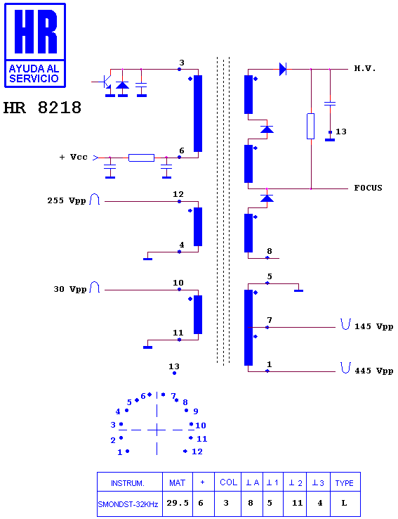 Schematic diagram for HR 8218