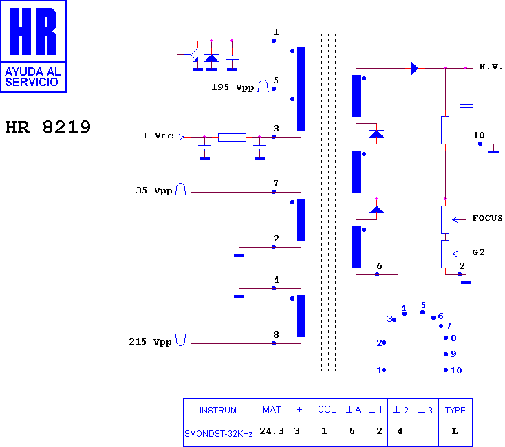 Schematic diagram for HR 8219