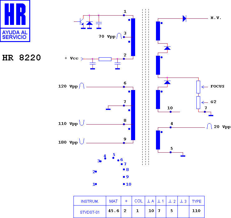 Schematic diagram for HR 8220