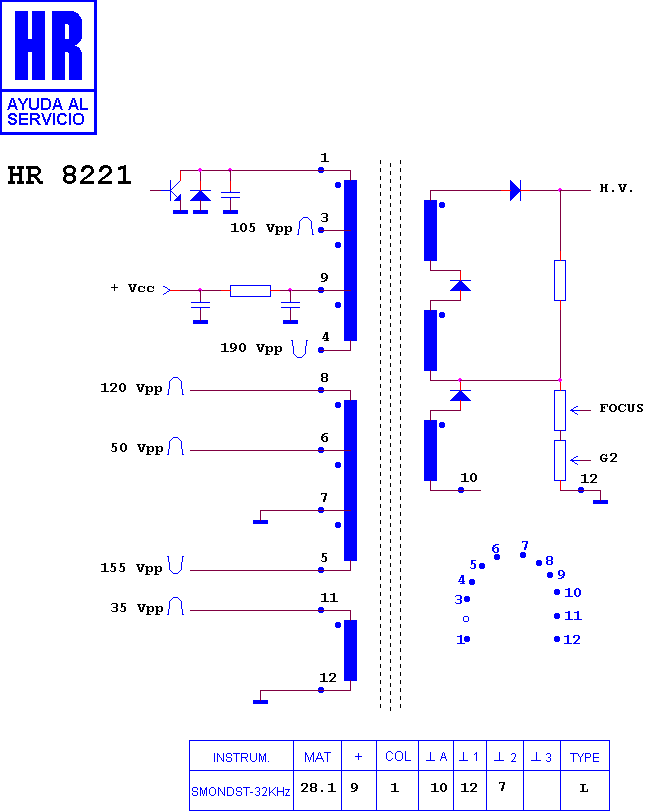 Schematic diagram for HR 8221