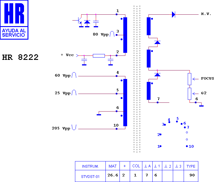 Schematic diagram for HR 8222