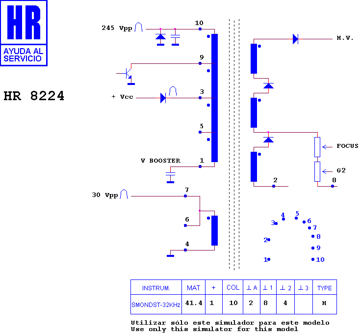 Schematic diagram for HR 8224