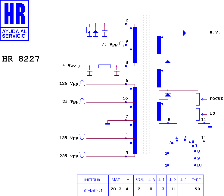 Schematic diagram for HR 8227