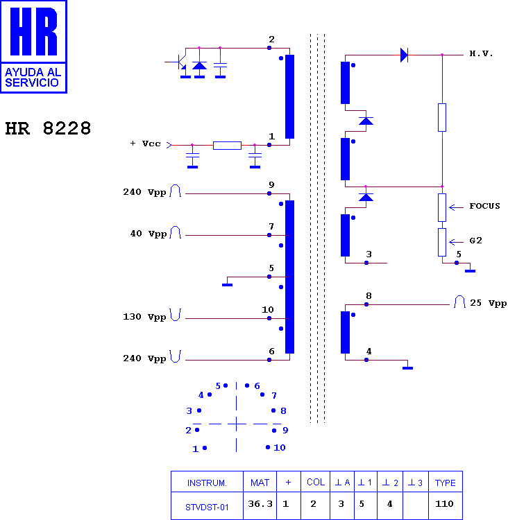 Schematic diagram for HR 8228