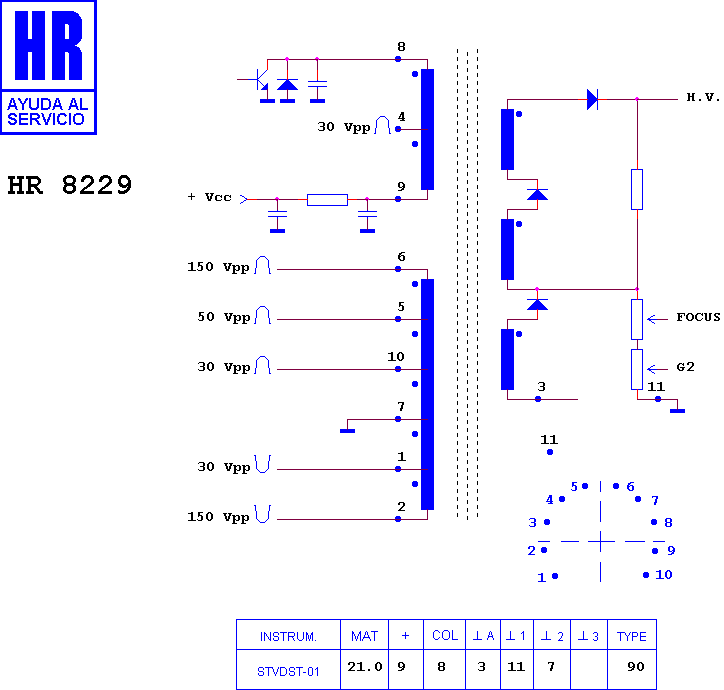 Schematic diagram for HR 8229