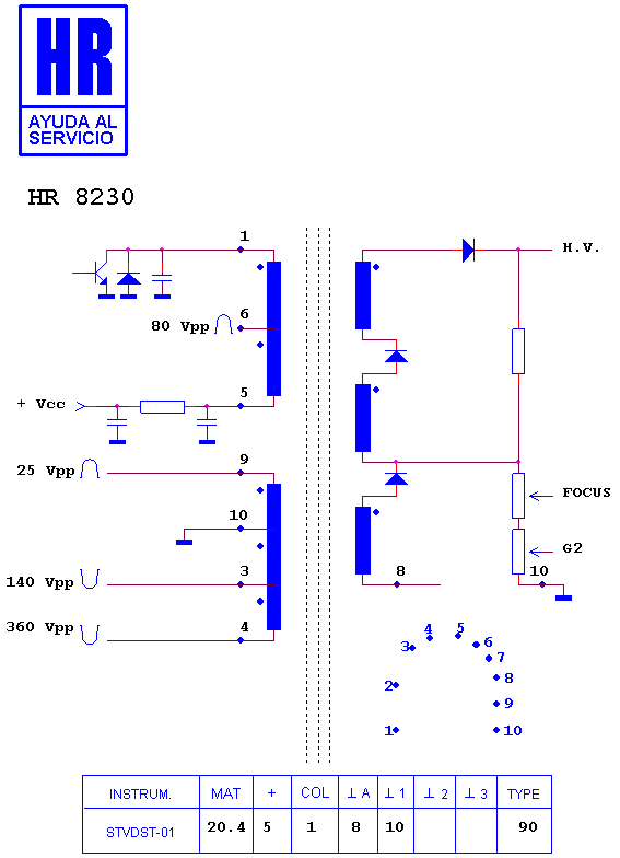 Schematic diagram for HR 8230