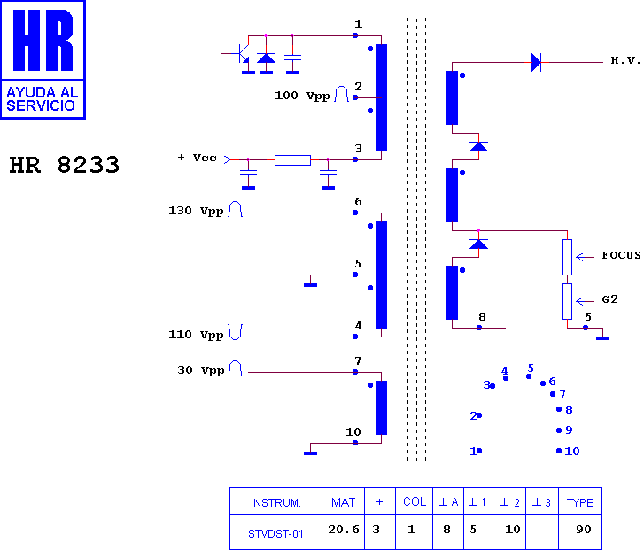 Schematic diagram for HR 8233