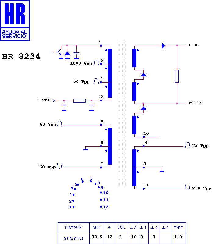 Schematic diagram for HR 8234